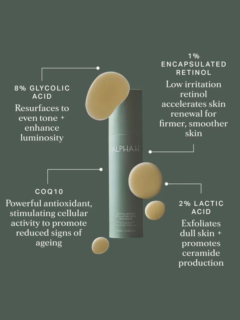 alphah_retinol_exfoliatin_4.webp Alpha-H Retinol Exfoliating Body Treatment | MECCA Sale