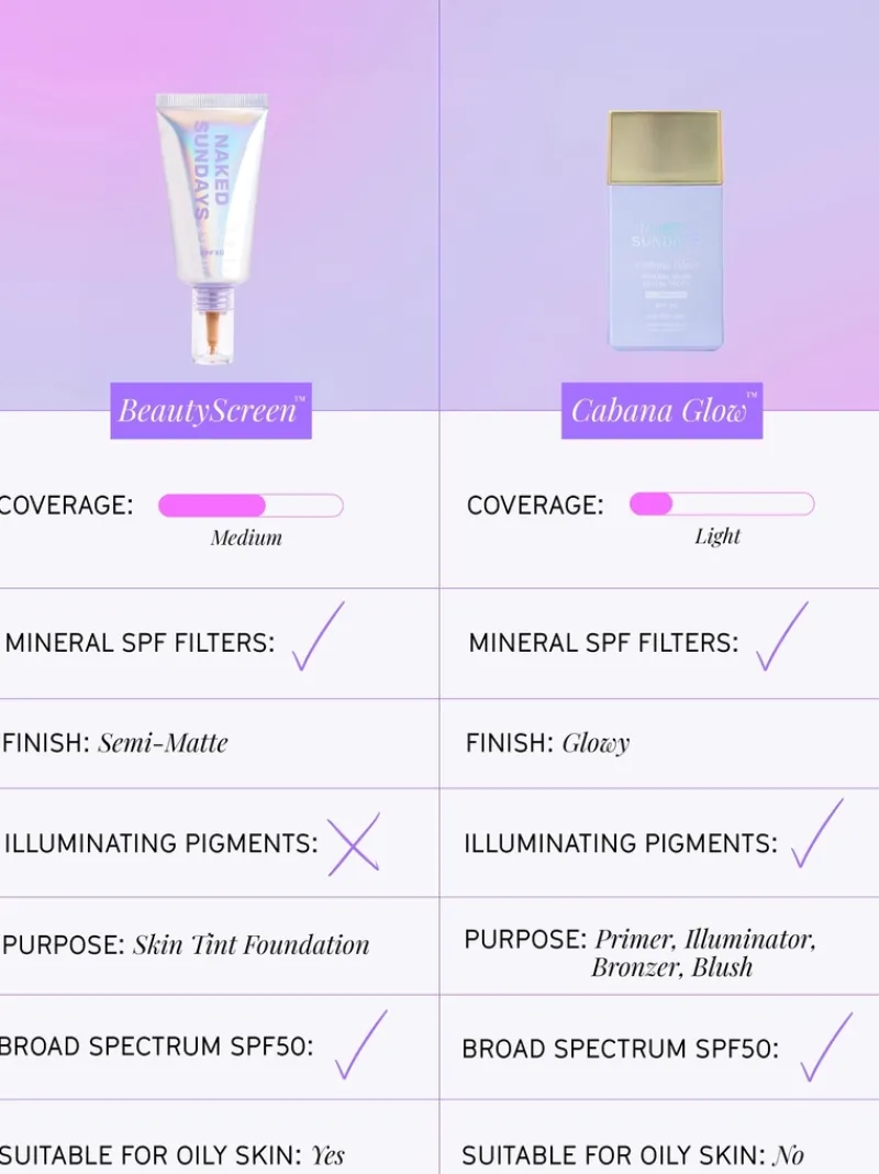 beautyscreen_spf__foundat_5.webp Naked Sundays Beautyscreen SPF 50 Foundation Tint - | MECCA Discount