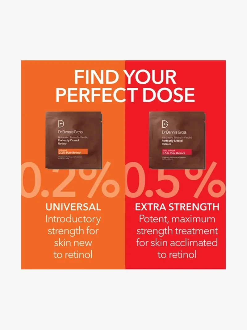 dr_dennis_gross_advanced__11.webp Dr. Dennis Gross Advanced Retinol + Ferulic Perfectly Dosed Retinol Extra Strength 0.5% | MECCA Sale