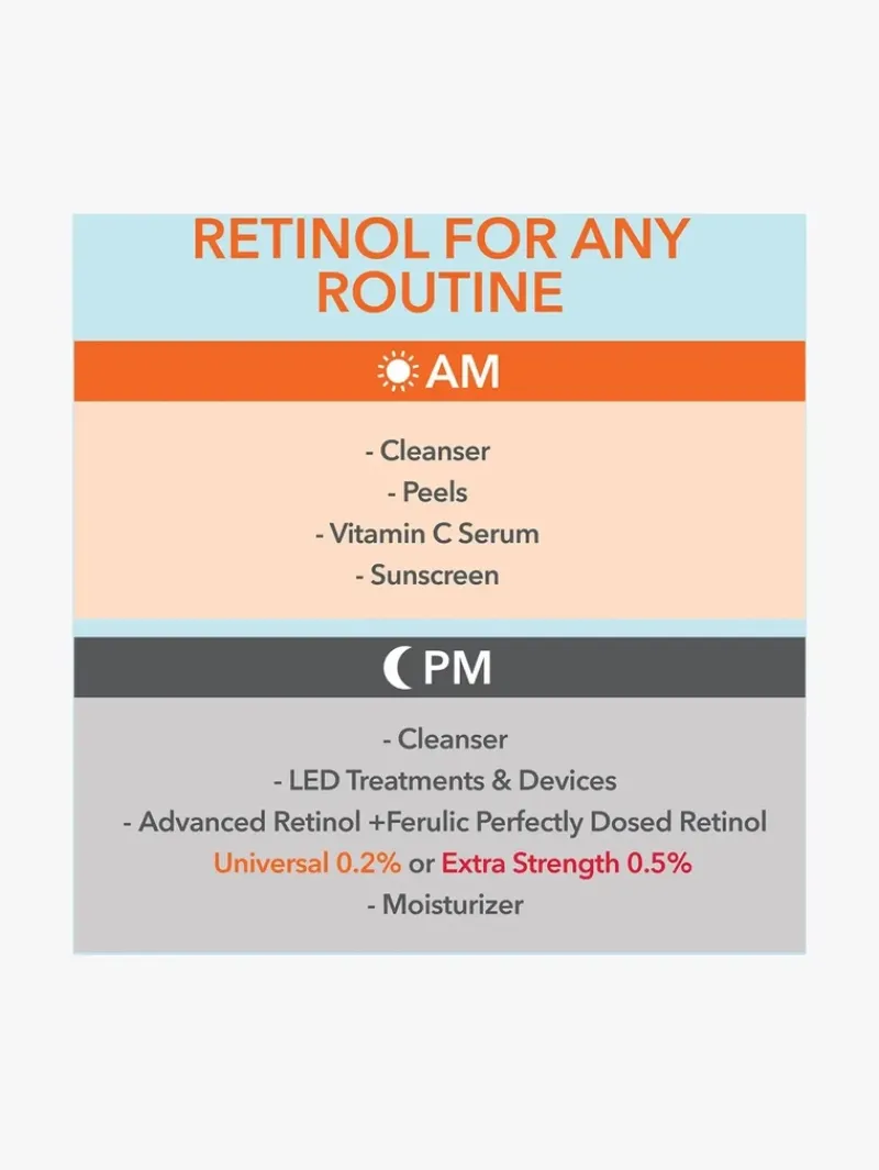 dr_dennis_gross_advanced__4.webp Dr. Dennis Gross Advanced Retinol + Ferulic Perfectly Dosed Retinol Extra Strength 0.5% | MECCA Sale
