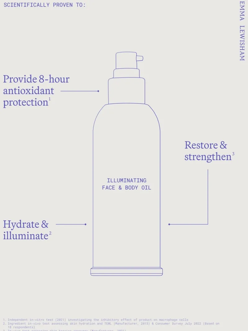 emma_lewisham_illuminatin_4-3.webp Emma Lewisham Illuminating Face & Body Oil Refill | MECCA Best