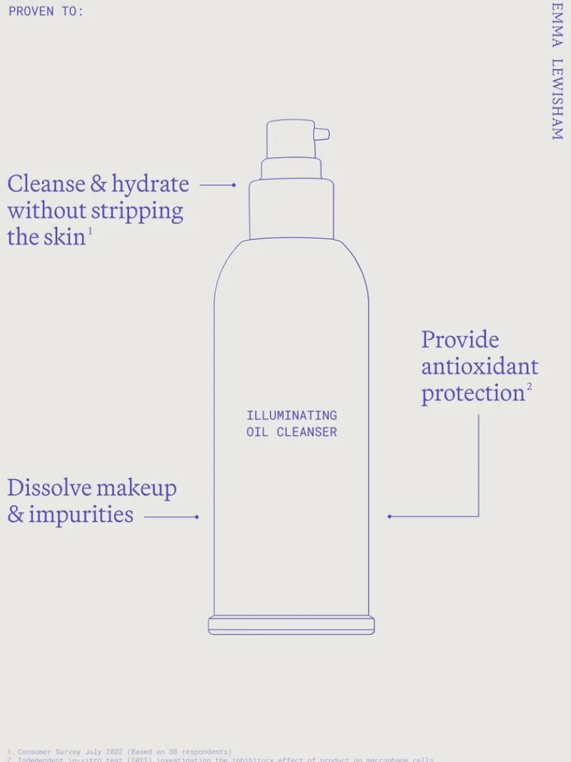 emma_lewisham_illuminatin_4.webp Emma Lewisham Illuminating Oil Cleanser Refill | MECCA Hot