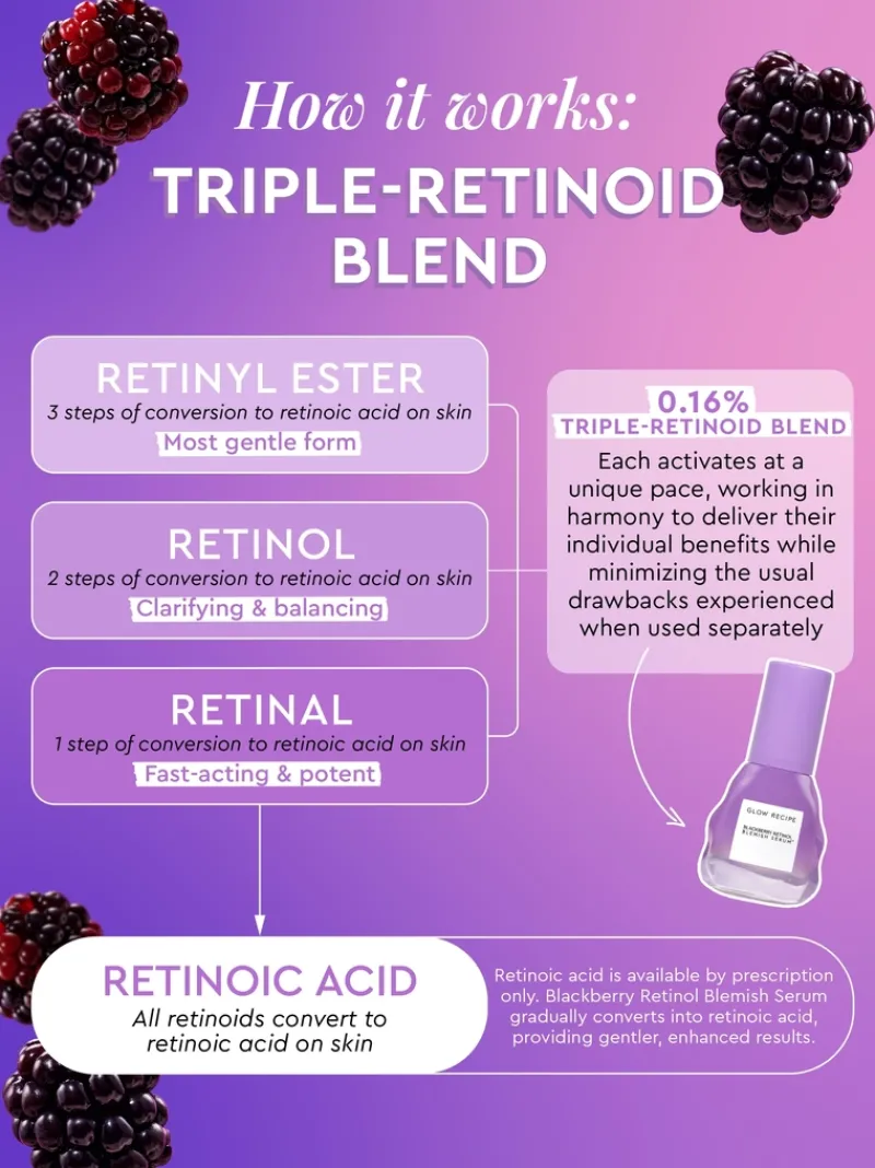 glow_recipe_blackberry_re_6.webp Glow Recipe Blackberry Retinol Serum | MECCA Outlet