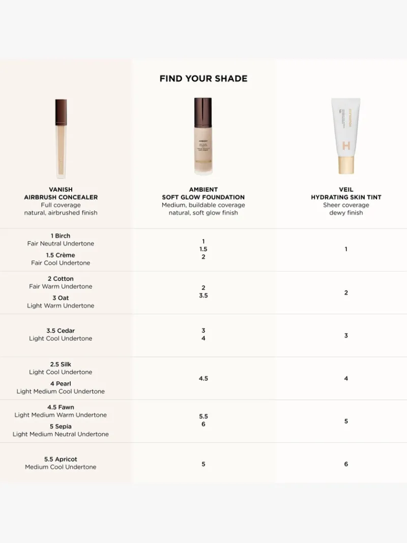hourglass_vanish_seamless_4.webp HOURGLASS Vanish Seamless Finish Liquid Concealer | MECCA Clearance