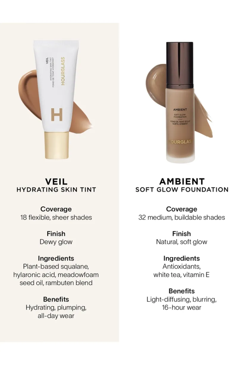 hourglass_veil_hydrating__5.webp HOURGLASS Veil Hydrating Skin Tint | MECCA Fashion