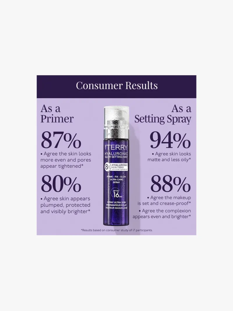 hyaluronic_glow_setting_m_5-1.webp By Terry Hyaluronic Glow Setting Mist - | MECCA Online