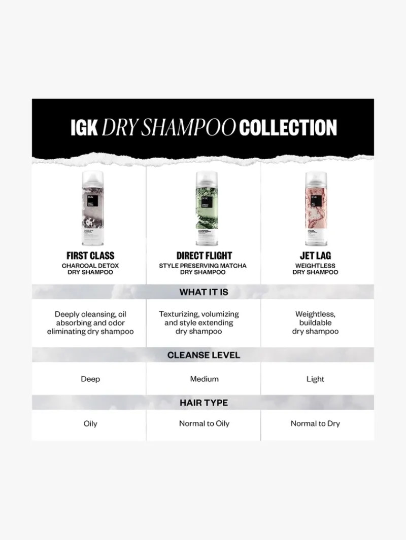 igk_direct_flight_multita_4.webp IGK Direct Flight Multi-Tasking Matcha Dry Shampoo | MECCA Discount