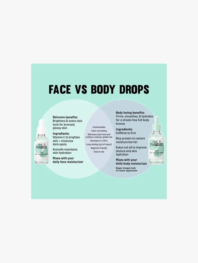 isle_of_paradise_selftann_5.webp Isle Of Paradise Self-Tanning Body Drops | MECCA Clearance