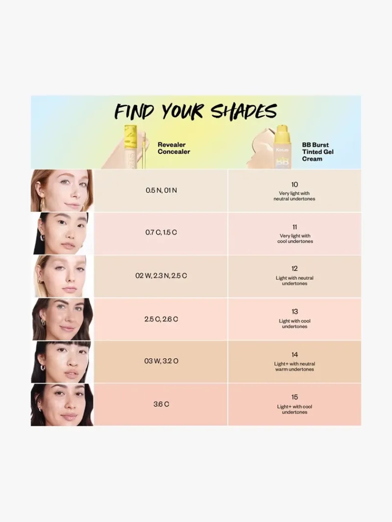 kosas_bb_burst_tinted_gel_5.webp Kosas BB Burst Tinted Gel Cream | MECCA Outlet