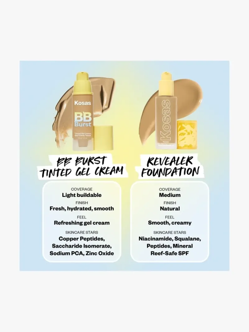 kosas_bb_burst_tinted_gel_6.webp Kosas BB Burst Tinted Gel Cream | MECCA Outlet