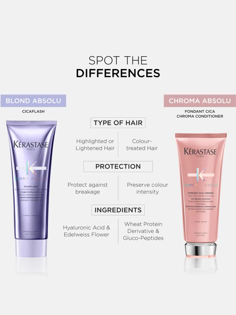 krastase_chroma_absolu_ci_5.webp Kérastase Chroma Absolu Cica Conditioner for Coloured Hair | MECCA Online