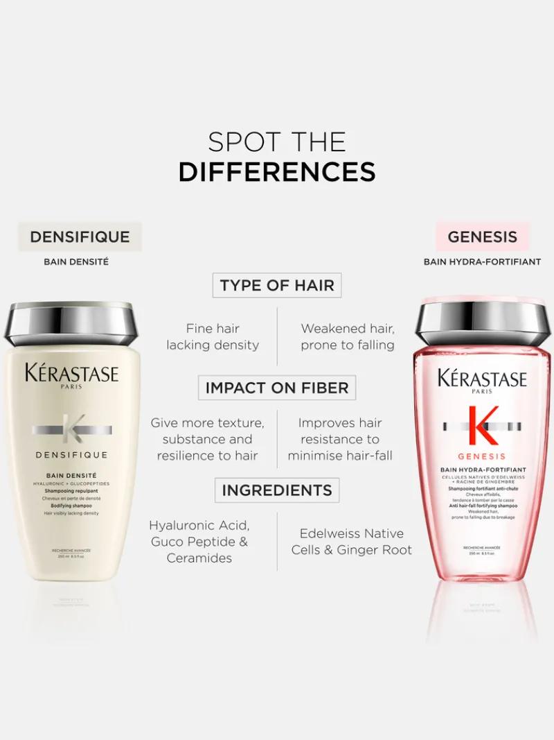 krastase_densifique_bodif_9.webp Kérastase Densifique Bodifying Shampoo 250ml | MECCA Clearance