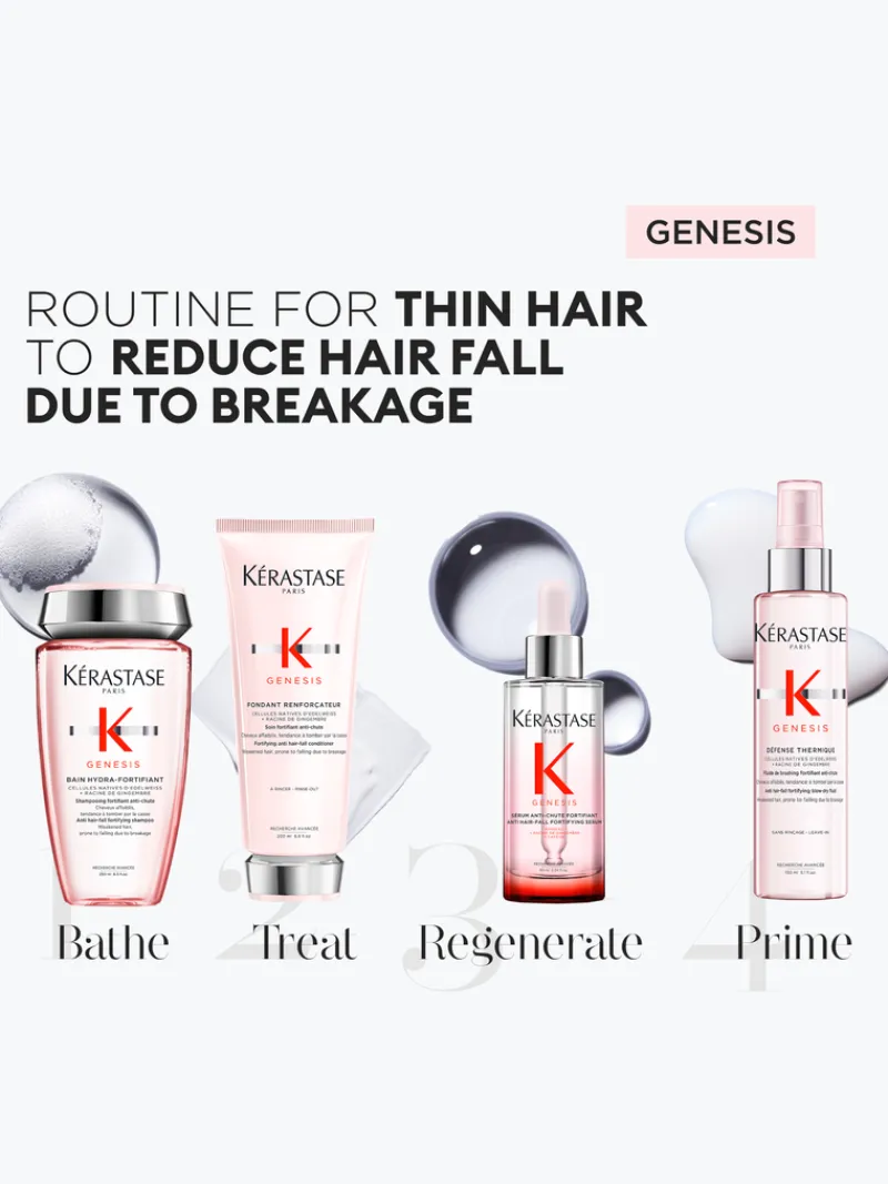krastase_genesis_antihair_4.webp Kérastase Genesis Anti-Hairfall Heat Protectant Spray | MECCA Discount