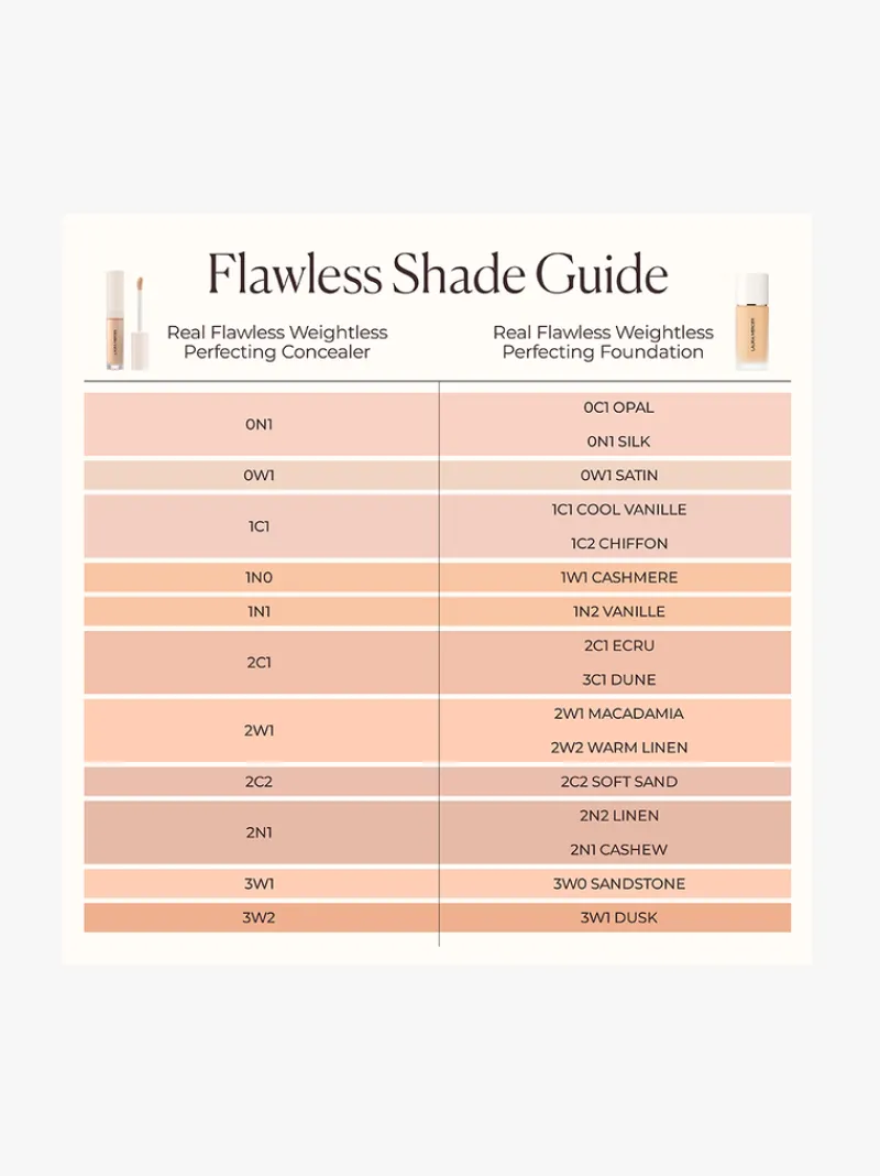laura_mercier_real_flawle_6.webp Laura Mercier Real Flawless Concealer | MECCA Discount