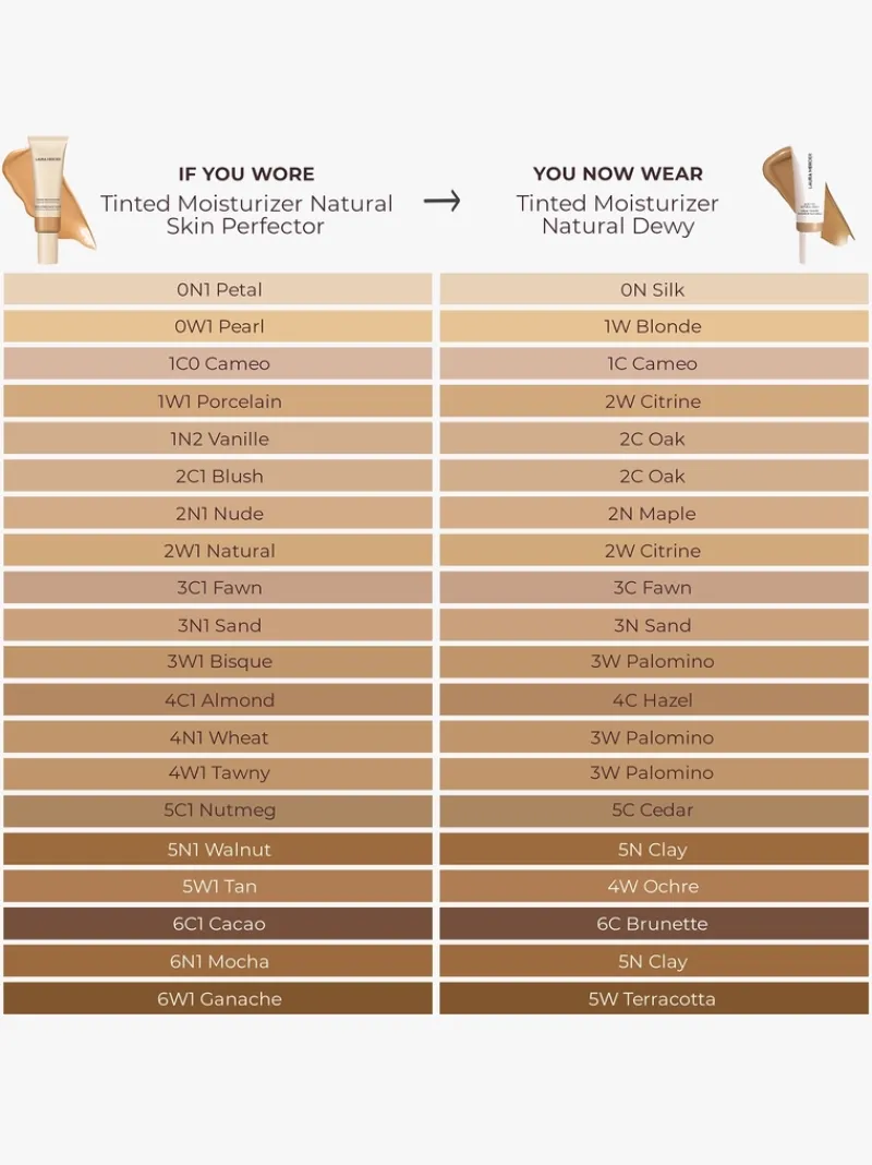 laura_mercier_skin_tint_n_7.webp Laura Mercier Skin Tint Natural Dewy | MECCA Outlet