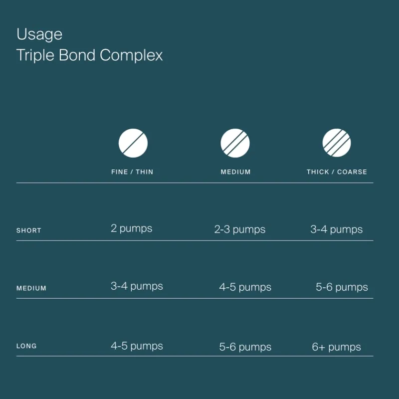 living_proof_triple_bond__7.webp Living Proof Triple Bond Complex | MECCA Hot
