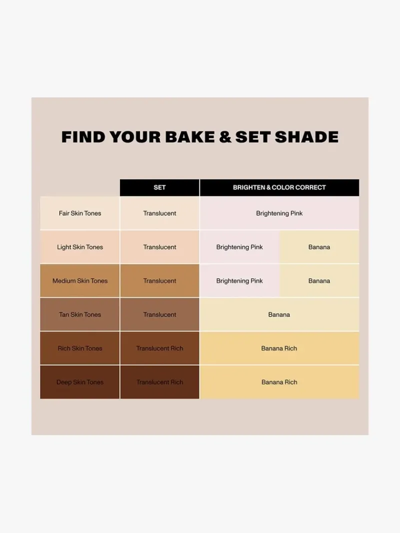 morphe_jumbo_bake_amp_set_5.webp Morphe Jumbo Bake & Set Soft Focus Setting Powder | MECCA Outlet