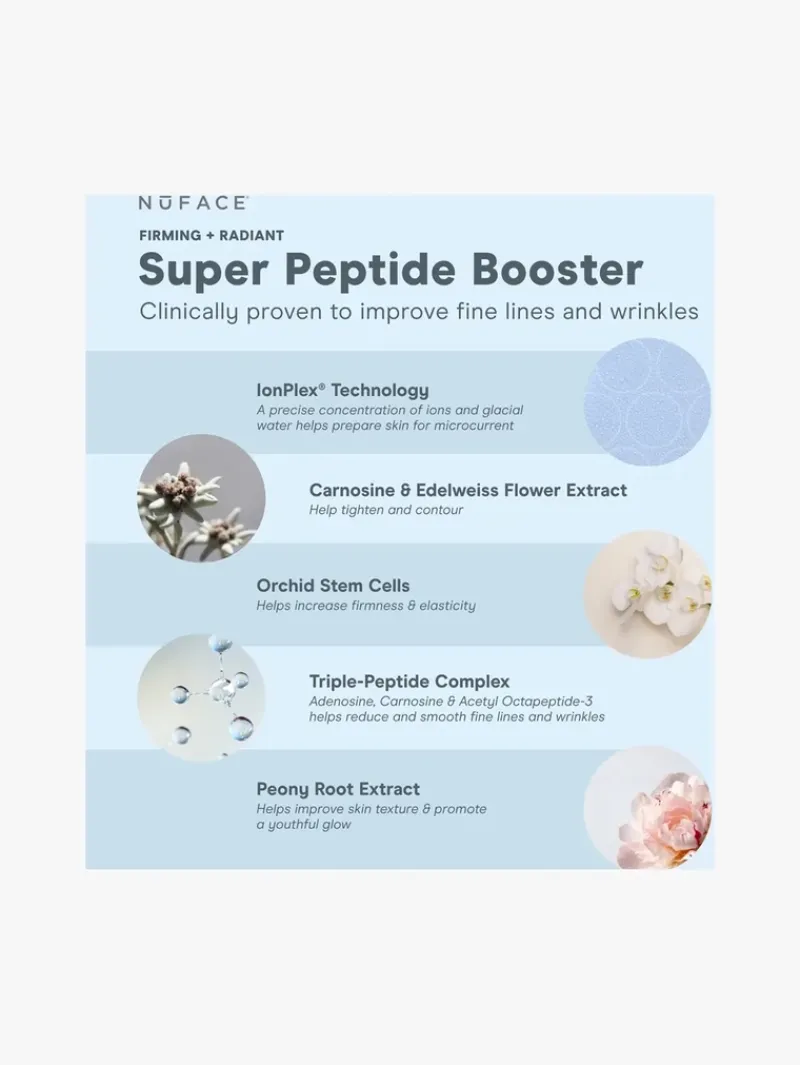 nuface_protect__tighten_s_3-1.webp NuFACE Protect + Tighten Super Antioxidant Booster Serum | MECCA Online