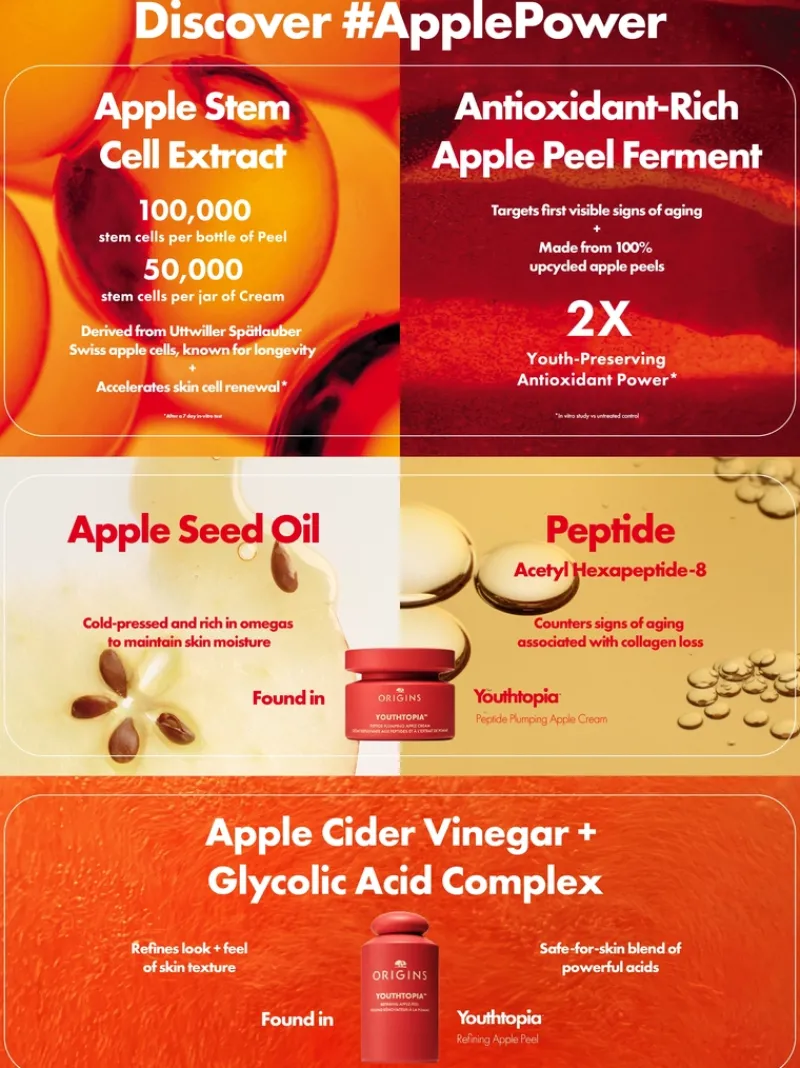 origins_youthtopia_peptid_3.webp Origins Youthtopia Peptide Apple Cream | MECCA New