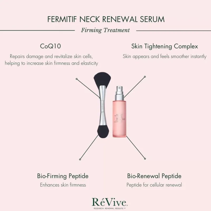 rvive_fermitif_neck_renew_2.webp RéVive Fermitif Neck Renewal Serum Firming Treatment | MECCA Discount