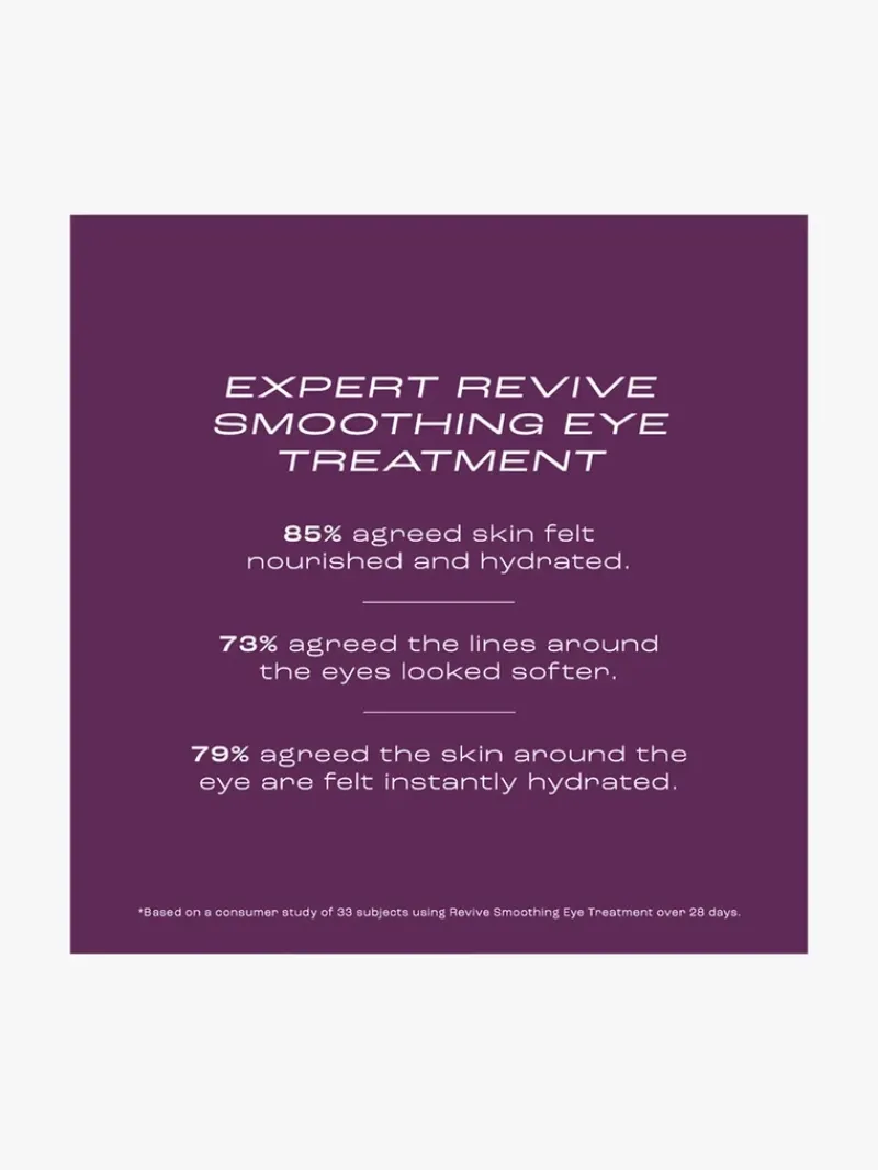 skinstitut_expert_revive__3.webp Skinstitut Expert Revive Eye Treatment | MECCA Best