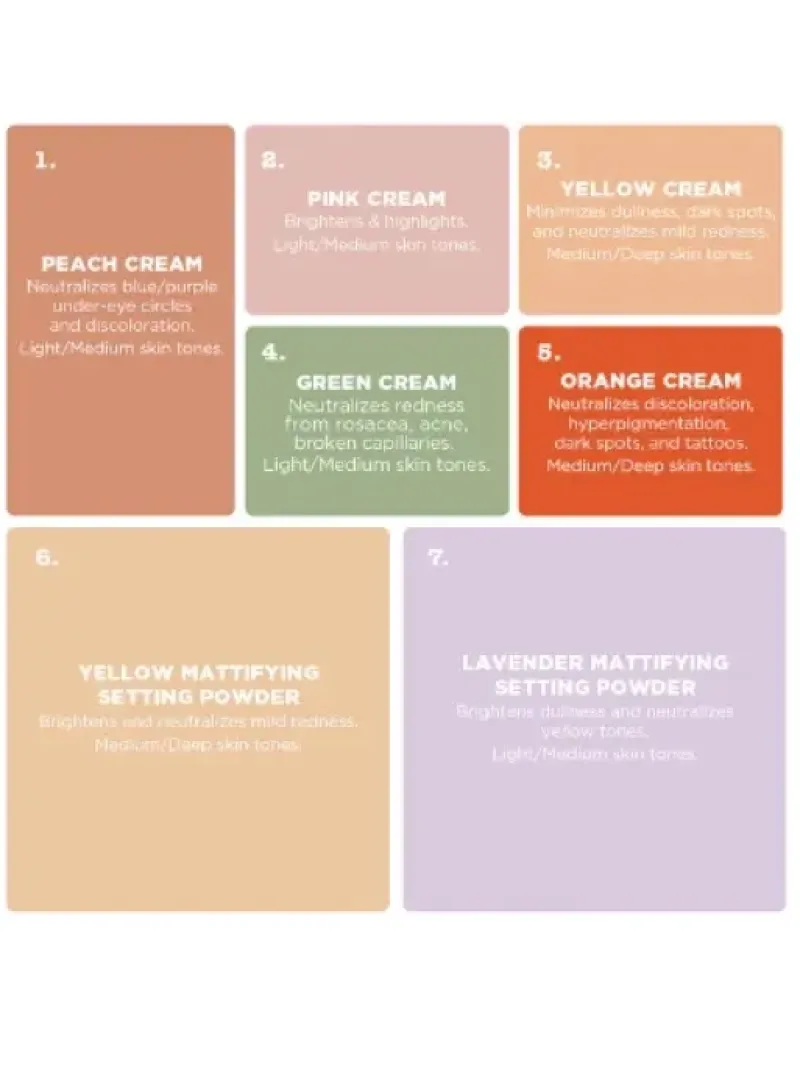 Stila Correct And Perfect Palette | MECCA Discount