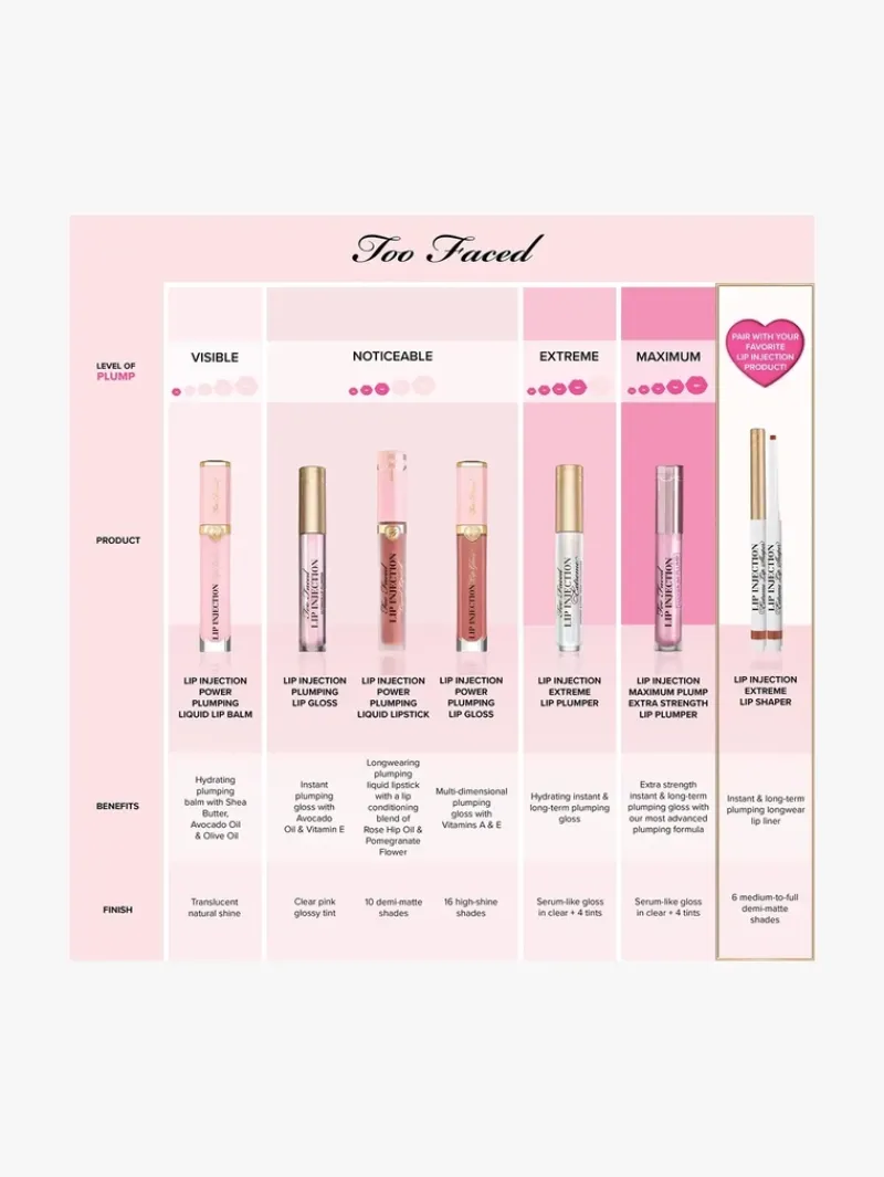 too_faced_lip_injection_m_5.webp Too Faced Lip Injection Maximum Lip Plump | MECCA Online