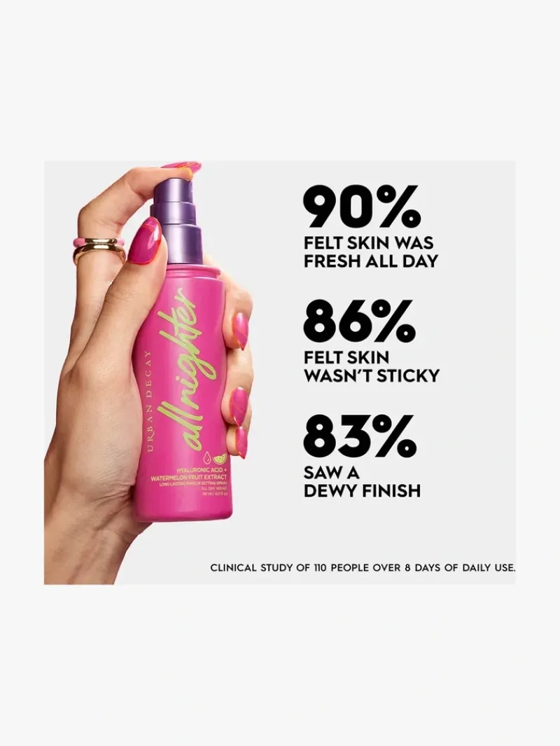 urban_decay_all_nighter_h_5.webp Urban Decay All Nighter Hyaluronic Setting Spray | MECCA Best